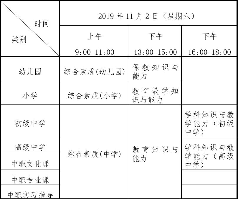 广东省2019年下半年中小学教师资格考试笔试公告(图1) 广东省2019年下半年中小学教师资格考试笔试公告(图1)